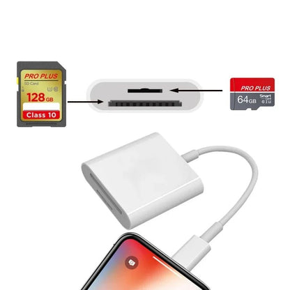 Lecteur Carte SD - Setup Gaming