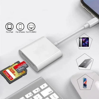 Lecteur Carte SD - Setup Gaming